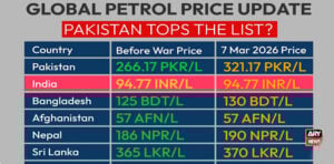 petrol prices 